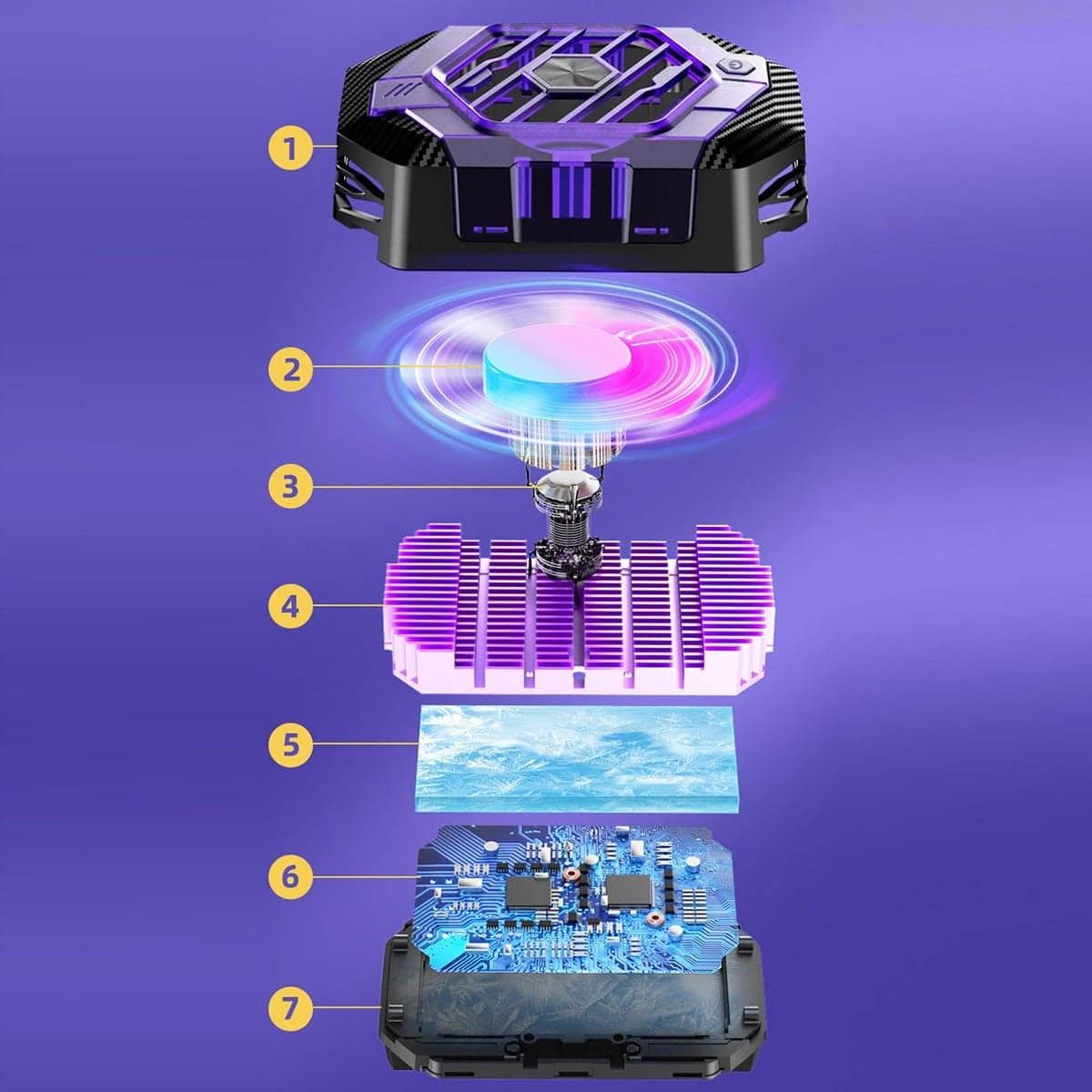 Quạt tản nhiệt máy chơi game Steam Deck Nintendo Switch sò lạnh từ tính X65 - 6