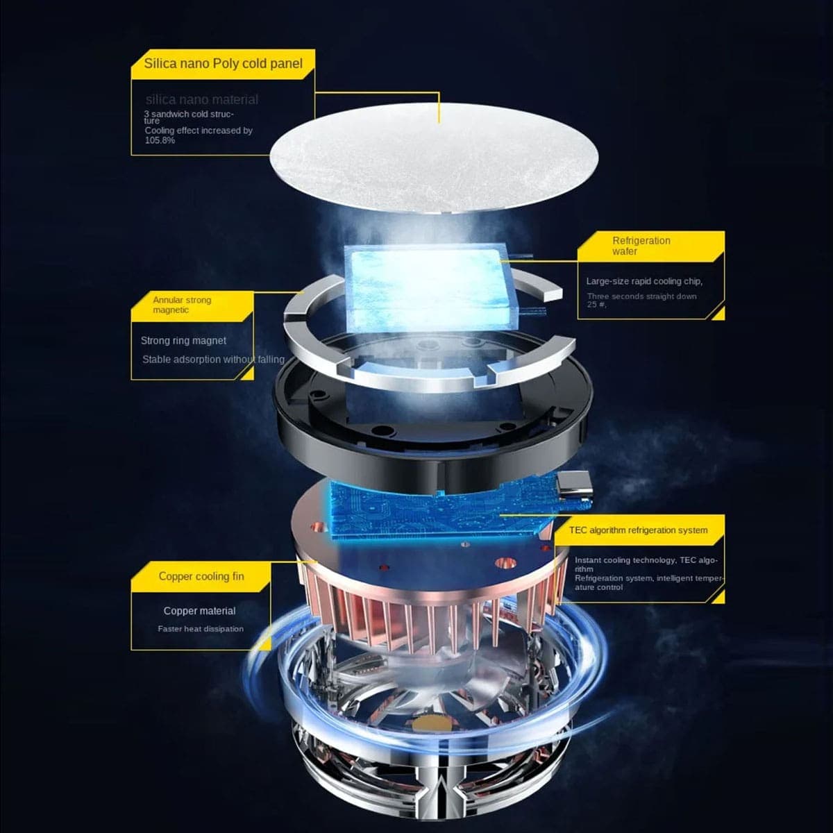 Quạt tản nhiệt máy chơi game Steam Deck Nintendo Switch sò lạnh từ tính X18 - 9