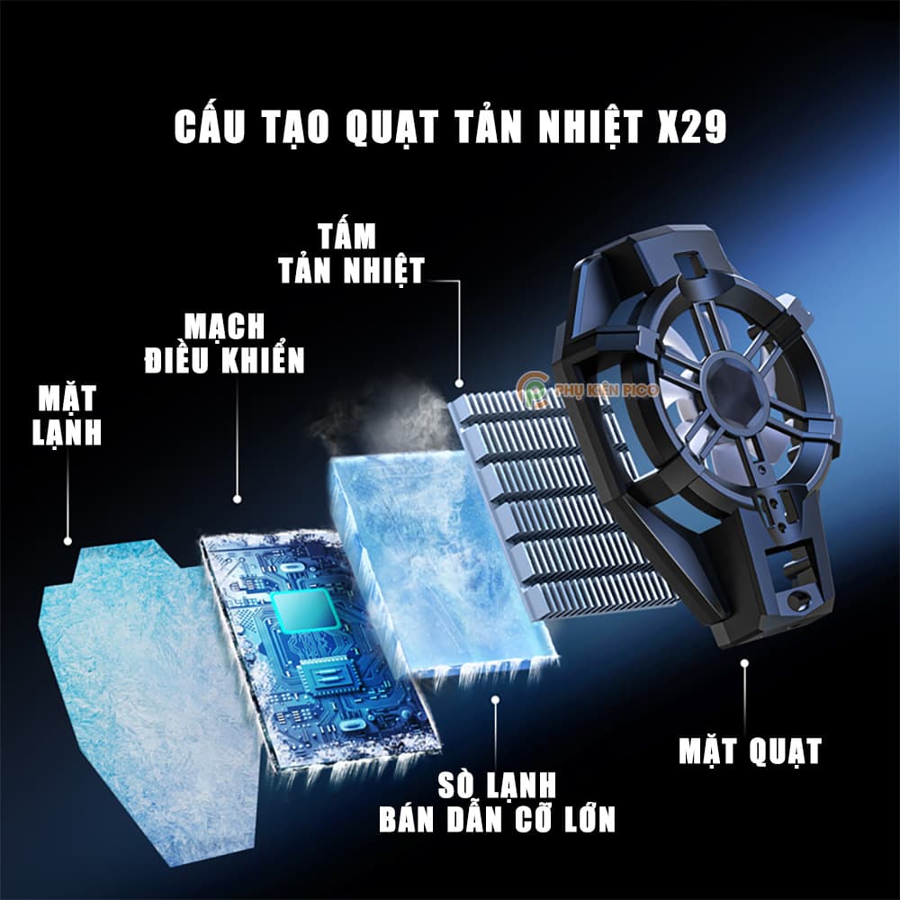 Quạt tản nhiệt điện thoại sò lạnh chạy Pin X29 - Quạt tản nhiệt không dây X29 pin sạc màn hình hiển thị nhiệt độ Led RGB - 3