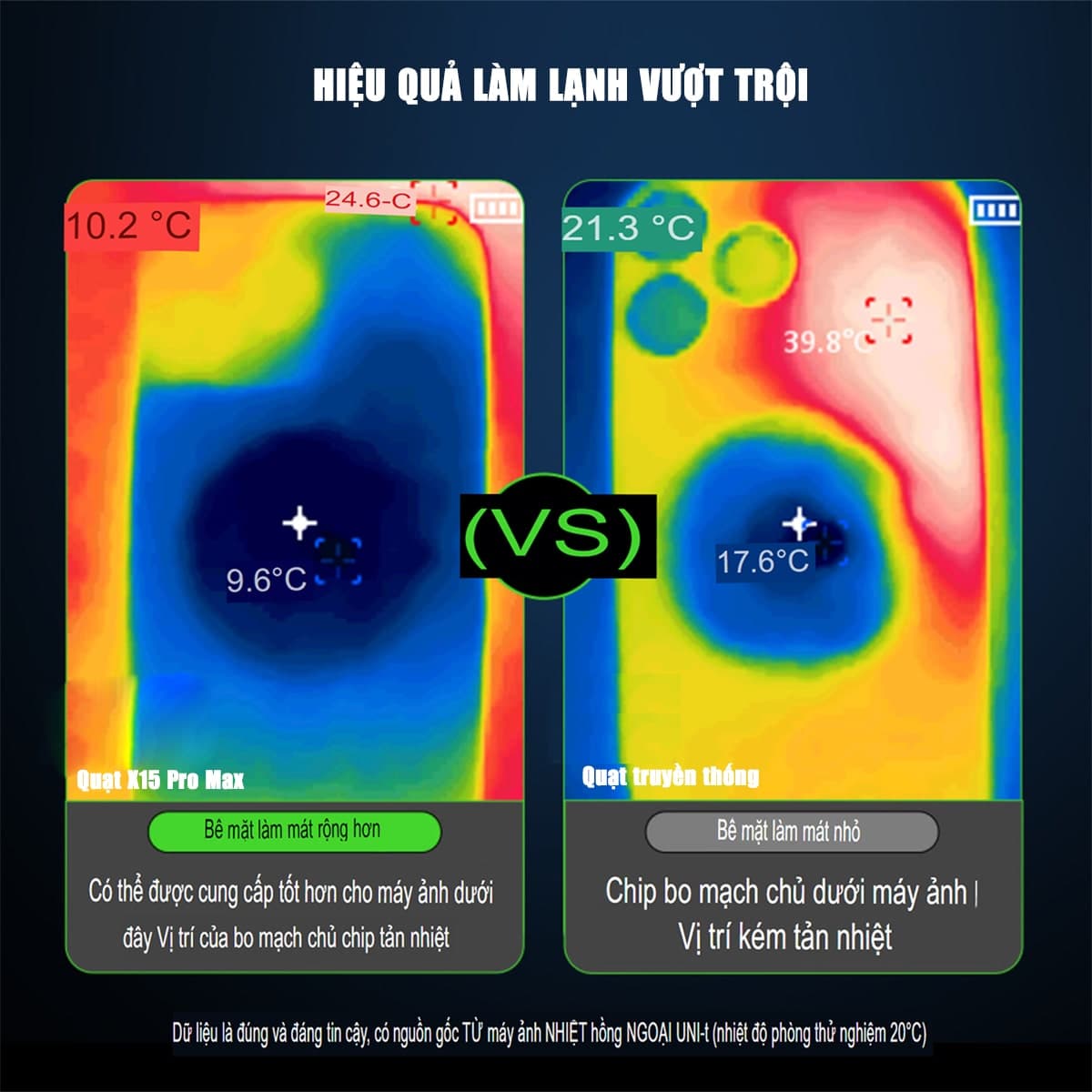 Quạt tản nhiệt điện thoại X15 Pro Max - Piva BL7 BX7 quạt mới nhất 2024 sò lạnh liền khối diện tích tản cực lớn, led RGB - 6